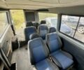 Синий Мерседес Sprinter, объемом двигателя 2.3 л и пробегом 500 тыс. км за 1000 $, фото 7 на Automoto.ua