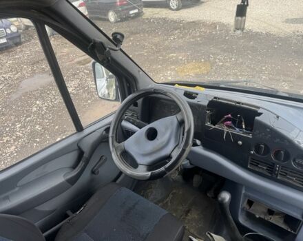 Синий Мерседес Sprinter, объемом двигателя 2.3 л и пробегом 500 тыс. км за 1000 $, фото 9 на Automoto.ua