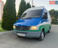 Синий Мерседес Sprinter, объемом двигателя 2.3 л и пробегом 2 тыс. км за 8500 $, фото 27 на Automoto.ua