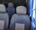 Синий Мерседес Sprinter, объемом двигателя 2.9 л и пробегом 598 тыс. км за 7600 $, фото 11 на Automoto.ua