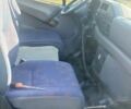 Синий Мерседес Sprinter, объемом двигателя 2.9 л и пробегом 440 тыс. км за 5300 $, фото 9 на Automoto.ua