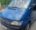 Синий Мерседес Sprinter, объемом двигателя 2.87 л и пробегом 561 тыс. км за 7000 $, фото 1 на Automoto.ua