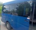 Синий Мерседес Sprinter, объемом двигателя 2.87 л и пробегом 561 тыс. км за 7000 $, фото 3 на Automoto.ua