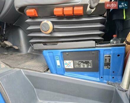 Синій Мерседес Sprinter, об'ємом двигуна 2.15 л та пробігом 174 тис. км за 8800 $, фото 12 на Automoto.ua