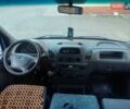 Синий Мерседес Sprinter, объемом двигателя 2.69 л и пробегом 397 тыс. км за 8100 $, фото 14 на Automoto.ua