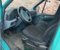 Синий Мерседес Sprinter, объемом двигателя 2.9 л и пробегом 234 тыс. км за 5900 $, фото 9 на Automoto.ua