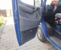 Синий Мерседес Sprinter, объемом двигателя 2.2 л и пробегом 561 тыс. км за 6200 $, фото 17 на Automoto.ua