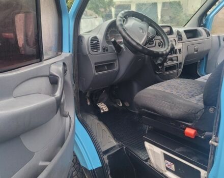Синий Мерседес Sprinter, объемом двигателя 2.1 л и пробегом 111 тыс. км за 3000 $, фото 2 на Automoto.ua