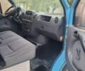 Синий Мерседес Sprinter, объемом двигателя 2.1 л и пробегом 111 тыс. км за 3000 $, фото 4 на Automoto.ua