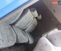 Синий Мерседес Sprinter, объемом двигателя 2.2 л и пробегом 561 тыс. км за 6200 $, фото 31 на Automoto.ua