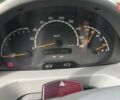 Синий Мерседес Sprinter, объемом двигателя 2.15 л и пробегом 663 тыс. км за 5300 $, фото 9 на Automoto.ua