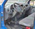 Синий Мерседес Sprinter, объемом двигателя 2.3 л и пробегом 1 тыс. км за 7999 $, фото 18 на Automoto.ua