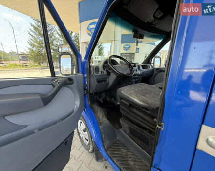 Синий Мерседес Sprinter, объемом двигателя 2.7 л и пробегом 800 тыс. км за 8550 $, фото 17 на Automoto.ua