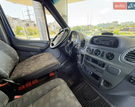 Синий Мерседес Sprinter, объемом двигателя 2.7 л и пробегом 800 тыс. км за 8500 $, фото 41 на Automoto.ua
