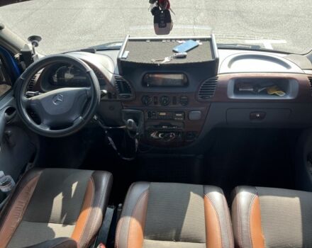 Синий Мерседес Sprinter, объемом двигателя 2.7 л и пробегом 530 тыс. км за 7500 $, фото 7 на Automoto.ua