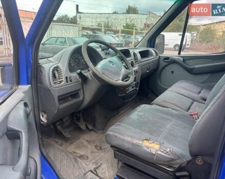 Синій Мерседес Sprinter, об'ємом двигуна 2.2 л та пробігом 96 тис. км за 5490 $, фото 12 на Automoto.ua