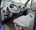 Синий Мерседес Sprinter, объемом двигателя 2.2 л и пробегом 811 тыс. км за 7999 $, фото 19 на Automoto.ua