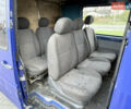 Синий Мерседес Sprinter, объемом двигателя 2.2 л и пробегом 811 тыс. км за 7999 $, фото 33 на Automoto.ua