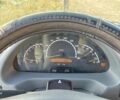 Мерседес Sprinter 2004 в Львове на Automoto.ua Синий Мерседес Sprinter, объемом двигателя 2.1 л и пробегом 447 тыс. км за 4500 $, фото 16 на Automoto.ua