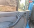 Синий Мерседес Sprinter, объемом двигателя 2.2 л и пробегом 327 тыс. км за 9000 $, фото 4 на Automoto.ua