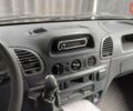 Синий Мерседес Sprinter, объемом двигателя 2.2 л и пробегом 480 тыс. км за 12500 $, фото 11 на Automoto.ua