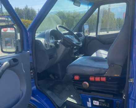 Синий Мерседес Sprinter, объемом двигателя 2.7 л и пробегом 413 тыс. км за 13000 $, фото 15 на Automoto.ua