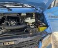 Синій Мерседес Sprinter, об'ємом двигуна 2.15 л та пробігом 244 тис. км за 8888 $, фото 21 на Automoto.ua