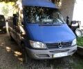 Синий Мерседес Sprinter, объемом двигателя 2.1 л и пробегом 1 тыс. км за 8000 $, фото 8 на Automoto.ua