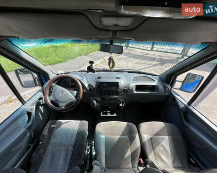 Синий Мерседес Sprinter, объемом двигателя 2.69 л и пробегом 450 тыс. км за 7777 $, фото 19 на Automoto.ua