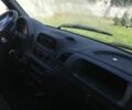 Синий Мерседес Sprinter, объемом двигателя 0 л и пробегом 3 тыс. км за 4200 $, фото 6 на Automoto.ua
