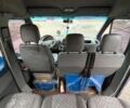 Синий Мерседес Sprinter, объемом двигателя 2.1 л и пробегом 810 тыс. км за 7200 $, фото 5 на Automoto.ua