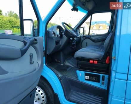 Синий Мерседес Sprinter, объемом двигателя 0 л и пробегом 227 тыс. км за 18300 $, фото 12 на Automoto.ua