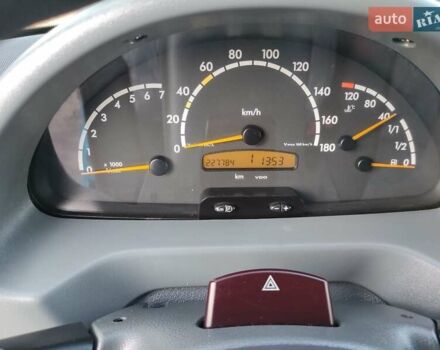 Синий Мерседес Sprinter, объемом двигателя 0 л и пробегом 227 тыс. км за 18300 $, фото 14 на Automoto.ua