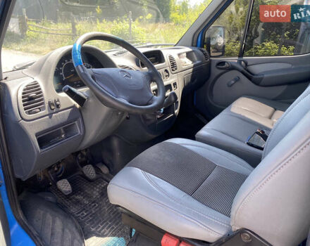 Синий Мерседес Sprinter, объемом двигателя 2.2 л и пробегом 655 тыс. км за 6000 $, фото 3 на Automoto.ua