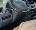 Синій Мерседес Sprinter, об'ємом двигуна 2.2 л та пробігом 300 тис. км за 7000 $, фото 6 на Automoto.ua