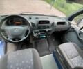 Синий Мерседес Sprinter, объемом двигателя 2.7 л и пробегом 320 тыс. км за 7800 $, фото 9 на Automoto.ua