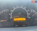 Синий Мерседес Sprinter, объемом двигателя 0 л и пробегом 311 тыс. км за 9500 $, фото 2 на Automoto.ua