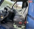 Синий Мерседес Sprinter, объемом двигателя 2.7 л и пробегом 228 тыс. км за 18500 $, фото 4 на Automoto.ua