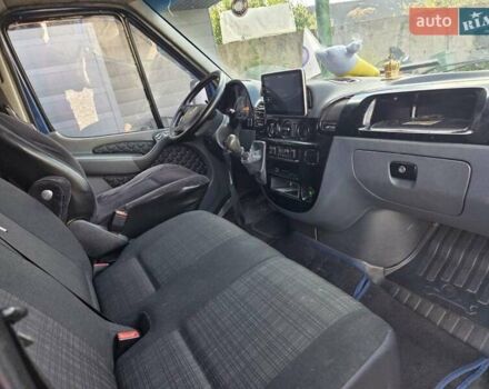Синій Мерседес Sprinter, об'ємом двигуна 2.15 л та пробігом 348 тис. км за 7400 $, фото 5 на Automoto.ua