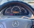 Синий Мерседес Sprinter, объемом двигателя 2.2 л и пробегом 320 тыс. км за 10122 $, фото 5 на Automoto.ua