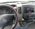 Синий Мерседес Sprinter, объемом двигателя 2.1 л и пробегом 533 тыс. км за 8900 $, фото 6 на Automoto.ua