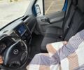 Синий Мерседес Sprinter, объемом двигателя 2.15 л и пробегом 290 тыс. км за 11850 $, фото 50 на Automoto.ua