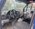 Синий Мерседес Sprinter, объемом двигателя 2.14 л и пробегом 712 тыс. км за 15000 $, фото 6 на Automoto.ua