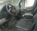 Синий Мерседес Sprinter, объемом двигателя 2.1 л и пробегом 290 тыс. км за 11500 $, фото 4 на Automoto.ua
