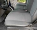 Синий Мерседес Sprinter, объемом двигателя 2.14 л и пробегом 268 тыс. км за 20000 $, фото 14 на Automoto.ua
