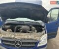Синий Мерседес Sprinter, объемом двигателя 2.14 л и пробегом 712 тыс. км за 15000 $, фото 9 на Automoto.ua
