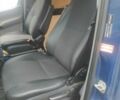 Синий Мерседес Sprinter, объемом двигателя 2.1 л и пробегом 290 тыс. км за 11500 $, фото 1 на Automoto.ua