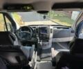Синій Мерседес Sprinter, об'ємом двигуна 2.2 л та пробігом 365 тис. км за 4100 $, фото 6 на Automoto.ua