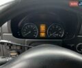 Синий Мерседес Sprinter, объемом двигателя 1.8 л и пробегом 569 тыс. км за 14100 $, фото 18 на Automoto.ua