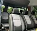 Синий Мерседес Sprinter, объемом двигателя 1.8 л и пробегом 569 тыс. км за 14100 $, фото 26 на Automoto.ua